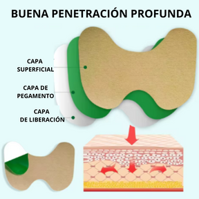 PARCHE DE ACUPUNTURA